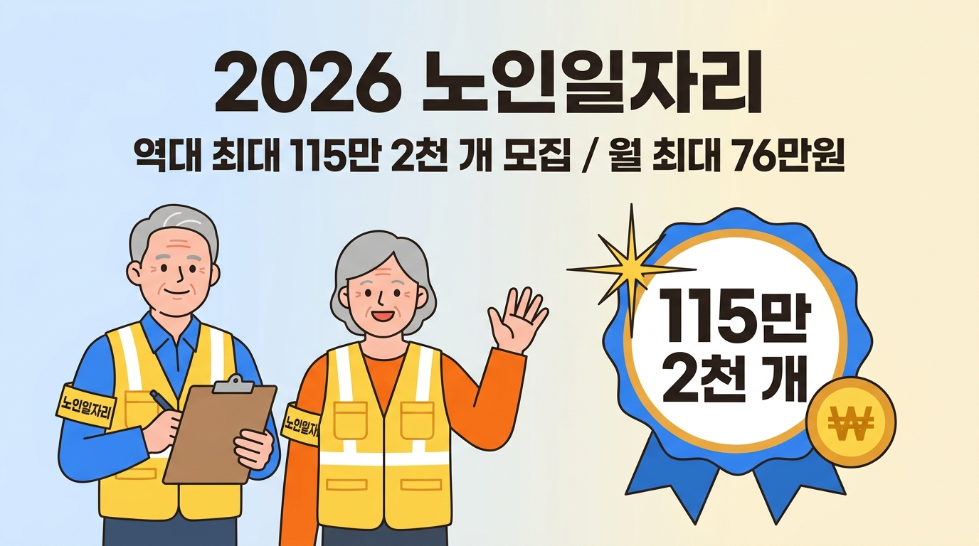 2026 노인일자리 사업 안내 - 공익활동 29만원 역량활용 76만원 115만개 모집