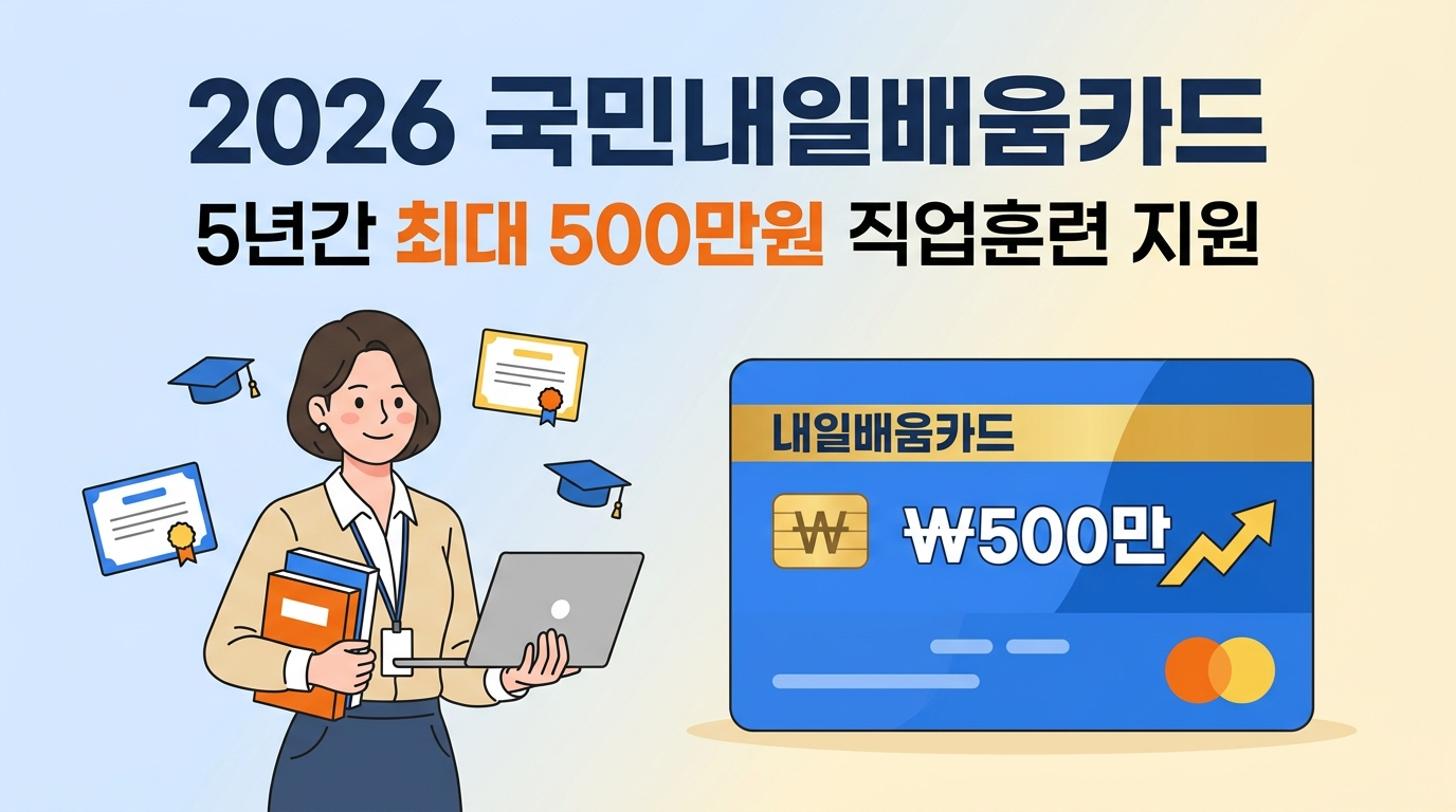 2026 국민내일배움카드 안내 - 5년간 최대 500만원 직업훈련비 지원