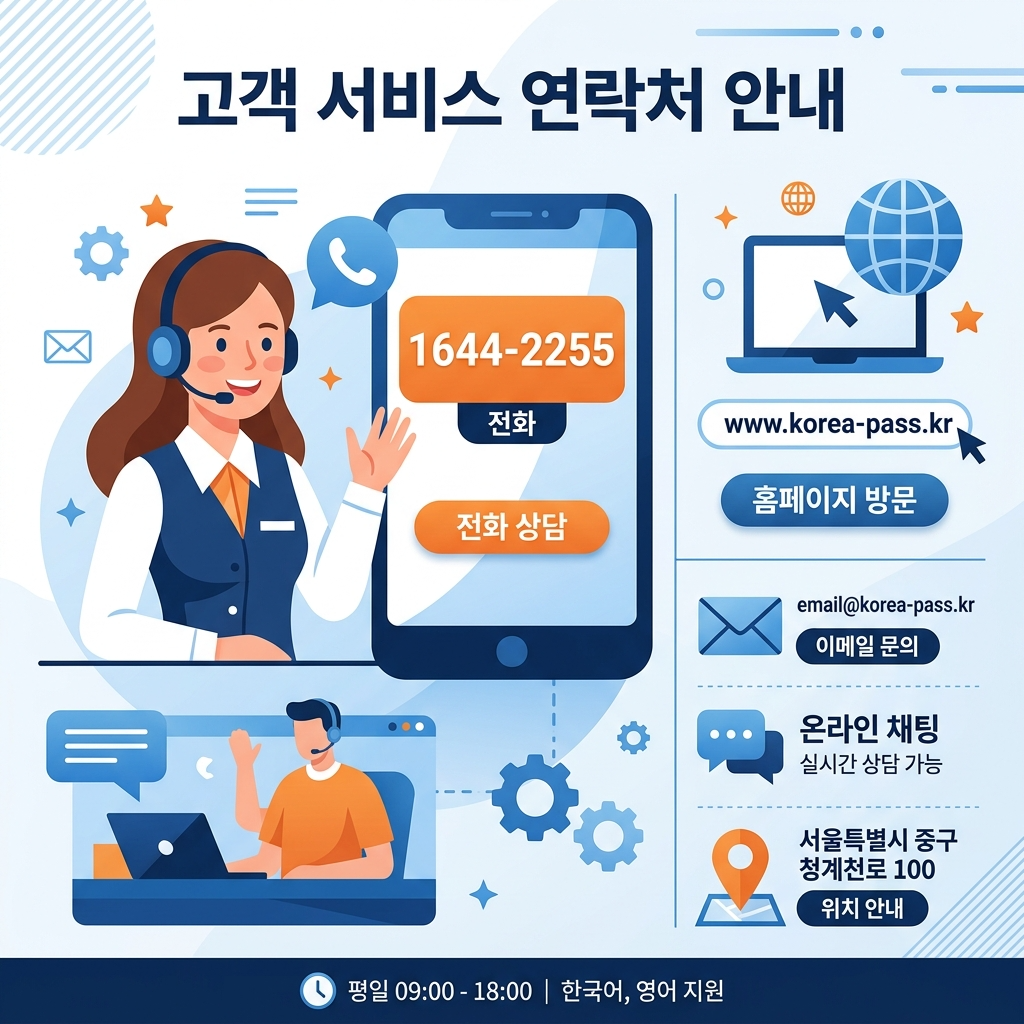 K-패스 청년 콜센터 1644-2255 및 공식 홈페이지 안내