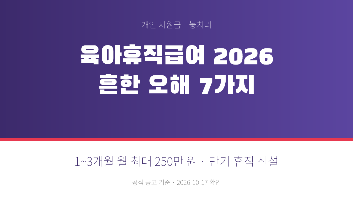 육아휴직급여 2026, 정말 1년 내내 월 250만 원 받을까?