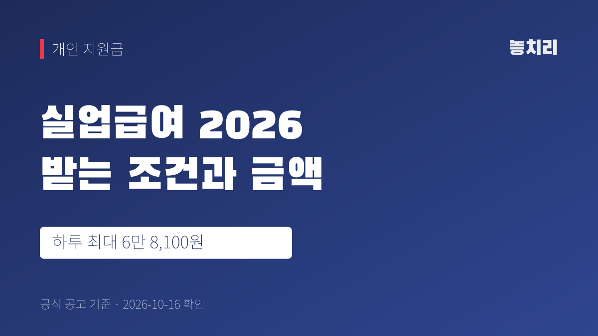 실업급여 2026 하루 최대 6만 8,100원 — 받는 조건과 신청 순서